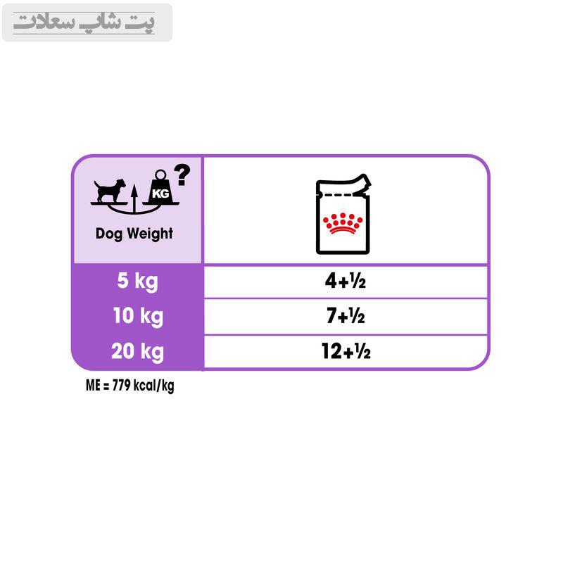 s2fdfsdfsd99sdf9sidf9if